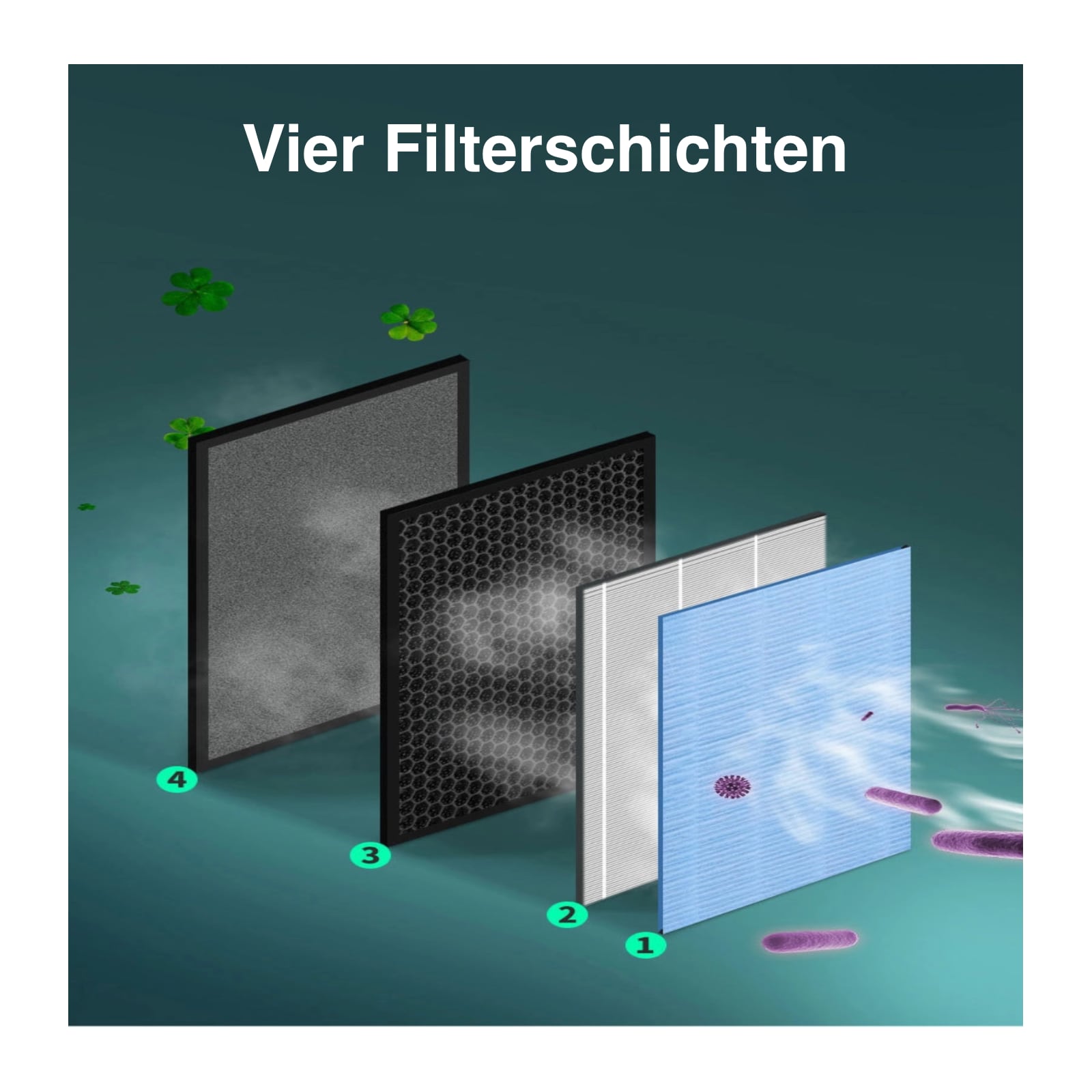 9_Luftreiniger_vier_schichten_filter