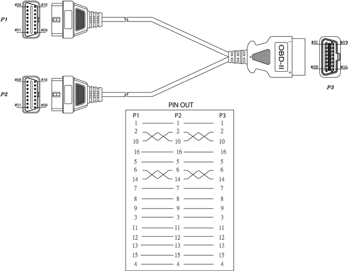 OBD-2 Mänlich zu  2x OBD-2 Weiblich  Y-Kabel